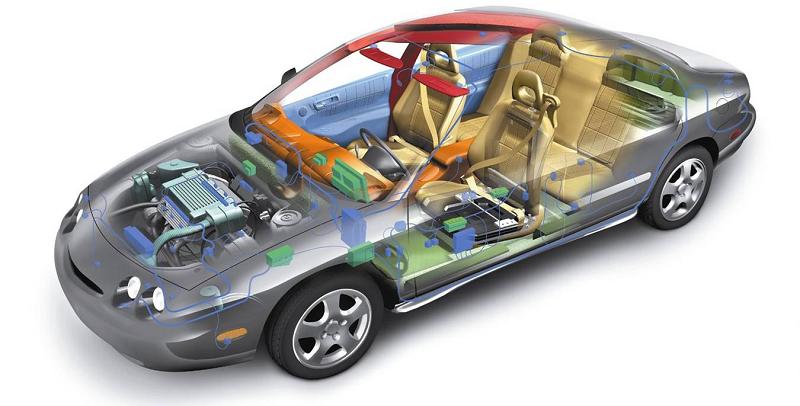 система безопасности для автомобилей